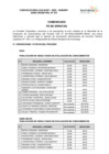 Vista preliminar de documento 5. Comunicado: Fe de Erratas, resultado de evaluación de conocimientos.