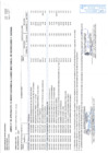 Vista preliminar de documento Anexo Nº 06: Aprobación de Modificaciones al Cuadro Multianual de Necesidades Nº 506 al 1351