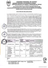 Vista preliminar de documento Acta de Resultados Finales para el Concurso Público CAS Temporal DL 1057