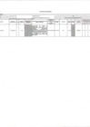 Vista preliminar de documento PLAN ANUL DE CONTRATACIONES - PEBLT 2025