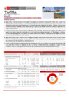 Vista preliminar de documento Reporte Regional de Turismo TACNA - Marzo 2025