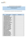 Vista preliminar de documento Aptos evaluación de conocimientos