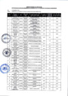 Vista preliminar de documento Cronograma de Entrevistas Personales - Convocatoria CAS Transitorio N° 01-2025-GR CUSCO/GERAGRI