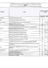 Vista preliminar de documento Evaluación de desempeño de los integrantes del COPROSEC correspondiente al primer (I) trimestre 2025