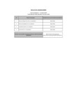 Vista preliminar de documento Bolsa de liquidaciones actualizada al 11 de abril de 2025