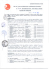 Vista preliminar de documento RD 2446-2022 - DEJAR SIN EFECTO LA RD  1917-2022 EN EXTREMO DE LA CONTRATACIÓN- PERIODO -DICIEMBRE 2022-PERSONAL ADMINISTRATIVO