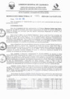Vista preliminar de documento RD N° 661-2025