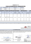 Vista preliminar de documento 00154.1. ANEXO 1 - RD N° 000154-2025-PNVR Informe de liquidación final
