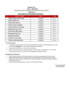Vista preliminar de documento [RESULTADOS EVALUACIÓN PSICOLÓGICA]