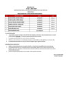 Vista preliminar de documento [RESULTADOS EVALUACIÓN PSICOLÓGICA]