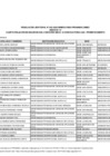 Vista preliminar de documento Anexo 01 - CUARTA RELACIÓN DE BECARIOS