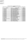 Vista preliminar de documento Anexo 02 - SEGUNDA RELACIÓN DE POSTULANTES NO ACEPTANTES