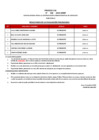 Vista preliminar de documento [RESULTADOS EVALUACIÓN PSICOLÓGICA]