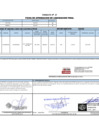 Vista preliminar de documento 00160.1. ANEXO 1 - RD N° 000160-2025-PNVR Informe de liquidación final