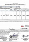 Vista preliminar de documento 00164.1. ANEXO 1 - RD N° 000164-2025-PNVR Informe de liquidación final