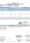 Vista preliminar de documento 00173.1. ANEXO 1 - RD N° 000173-2025-PNVR Informe de liquidación final