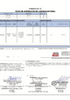 Vista preliminar de documento 00174.1. ANEXO 1 - RD N° 000174-2025-PNVR Informe de liquidación final