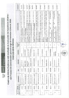 Vista preliminar de documento [ Ver CUADRO DE MERITO DEL RESULTADO PRELIMINAR ]  11-04-2025