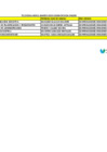 Vista preliminar de documento TELEFONIA MOVIL UE006 MARZO 2025