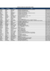 Vista preliminar de documento PERSONAL UE006 MARZO 2025