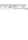 Vista preliminar de documento Cheques Girados  Marzo Cta  Cte. 870781