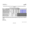 Vista preliminar de documento 6. Resultado de la evaluación de CV