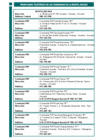 Vista preliminar de documento PRONTUARIO TELEFONICO DE LAS COMISARIAS DE LA REGPOL ANCASH