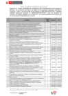 Vista preliminar de documento RESOLUCION DIRECTORAL-000072-2025-MTPE_3_24.1.pdf anexo