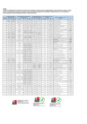 Vista preliminar de documento ANEXO - RM N° 142-2025-MIMP