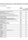 Vista preliminar de documento MEMO 879 ANEXO 06 - 40-signed-signed - copia