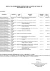 Vista preliminar de documento ANEXO N 06-460-2025