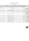 Vista preliminar de documento Penalidades-Marzo-2025