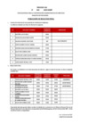 Vista preliminar de documento [RESULTADOS FINALES]