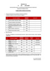 Vista preliminar de documento [RESULTADOS FINALES]