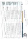 Vista preliminar de documento REPORTE DE SEGUIMIENTO POI -2021