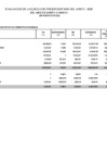 Vista preliminar de documento Gastos (marzo 2025)