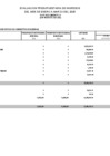 Vista preliminar de documento Ingresos (marzo 2025)