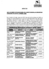 Vista preliminar de documento Acta de la II Sesión del CORESEC 2025