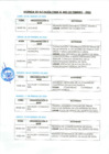 Vista preliminar de documento AGENDA DE ALCALDIA FEBRERO DEL 2025