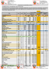 Vista preliminar de documento PLAN DE INVERSION PN CN SANTA CLARA