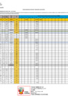 Vista preliminar de documento CRONOGRAMA FINANCIERO PN CNoSANTA CLARA-