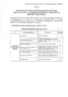Vista preliminar de documento Acta de Vialidad, transporte, comunicaciones, Desarrollo Urbano