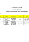 Vista preliminar de documento CONCILIACIONES - I TRIMESTRE