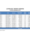 Vista preliminar de documento Stock_LT_041213