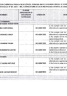 Vista preliminar de documento RESULTADOS DE LA EVALUACION CAS 001-2025