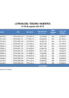 Vista preliminar de documento Stock_LT_040814