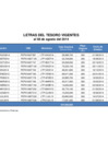 Vista preliminar de documento Stock_LT_080814