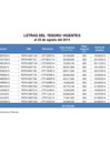 Vista preliminar de documento Stock_LT_250814