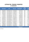 Vista preliminar de documento Stock_LT_180315