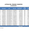 Vista preliminar de documento Stock_LT_250315
